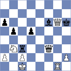 Savchenko - Belov (chessassistantclub.com INT, 2004)