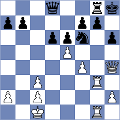 Fus - Nguyen Huynh Minh Huy (Budapest HUN, 2024)