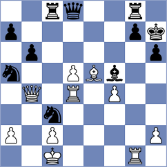 Ahmad - Kuybokarov (chess.com INT, 2024)