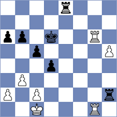 Gahlot - Wang (Chess.com INT, 2021)