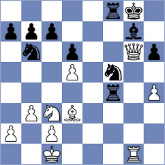Herman - Sibilio (chess.com INT, 2022)