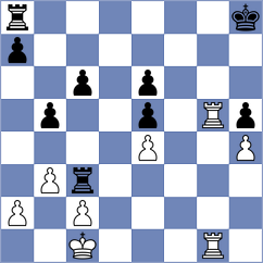 Genser - Pitzel (Austria, 1997)