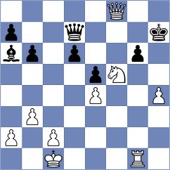 Fernandez Fernandez - Reyero Miguelez (Asturias, 1999)