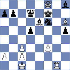 Qiao - Grinev (chess.com INT, 2023)