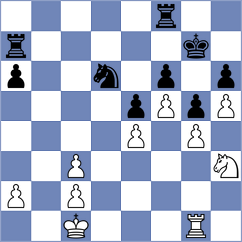 Dahal - Erten (chess.com INT, 2024)