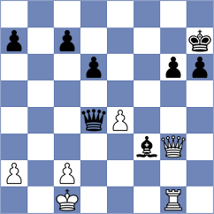 Szente Varga - Jodorcovsky Werjivker (Chess.com INT, 2021)