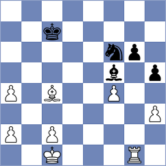 Shohat - Gormally (chess.com INT, 2025)
