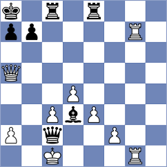 Nutakki - Tifferet (chess.com INT, 2022)