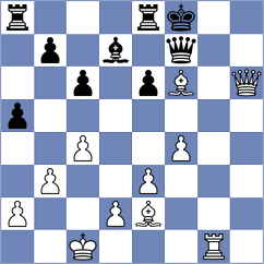 Kokoszczynski - Fakhretdinova (chess.com INT, 2024)