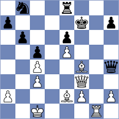 Riegler - Sillmann (Bad Wildbad, 2005)