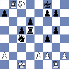 Przybylski - Rodriguez Avila (chess.com INT, 2025)