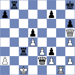 Gholami Orimi - Rogov (chess.com INT, 2023)