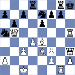 Kavri - Veiga (chess.com INT, 2023)