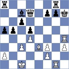 Aleksanyan Israilyan - Perez Vidal (Barcelona ESP, 2023)