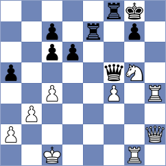 Bharadia Yash - Bartel (chess.com INT, 2025)