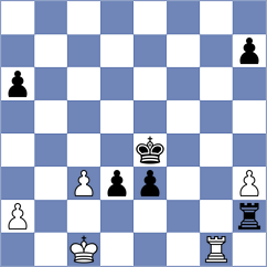 Szajbely - Matlak (chess.com INT, 2025)