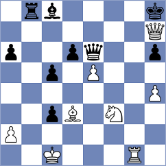 Romero Soler - Suarez Resurreccion (Lichess.org INT, 2020)