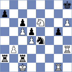 Badelka - Muzychuk (Grosslobming AUT, 2025)
