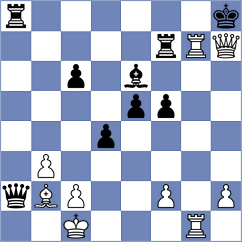 Kiselev - Shubenkova (chess.com INT, 2024)