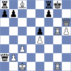 Villon Rodriguez - Castillo Mora (Chess.com INT, 2020)