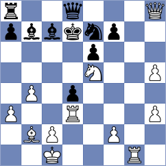 Denisenko - Acsinte (chess.com INT, 2024)