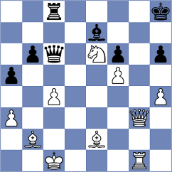 Marchand - Lee (Montesilvano ITA, 2024)