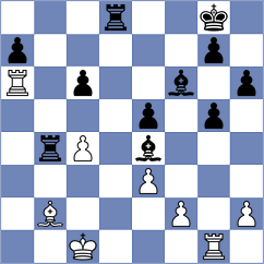 Jiganchine - Bahmani (chess.com INT, 2025)