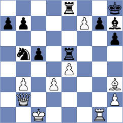 Kozak - Astasio Lopez (chess.com INT, 2022)