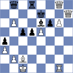 Schitco - Suvorov (Chess.com INT, 2020)