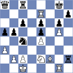 Durarbayli - Tomb (chess.com INT, 2025)