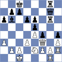 Carding - Brathen (Fredrikstad, 2003)
