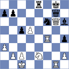 Erigaisi - Svane (chess.com INT, 2025)