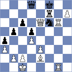 Da Silva - Cardoso (Monte Estoril, 2003)