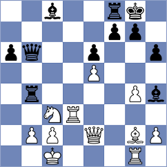 Kushal O - Nigmatov (Lorca ESP, 2022)