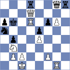 Urazayev - Dziththauly Ramadhan (chess.com INT, 2022)