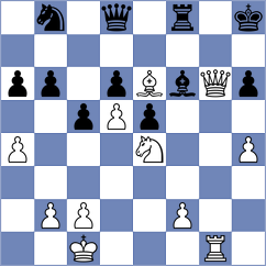 Malec - Czepczynski (Rewal, 2012)