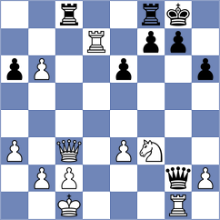 Alahakoon - Devaev (chess.com INT, 2023)