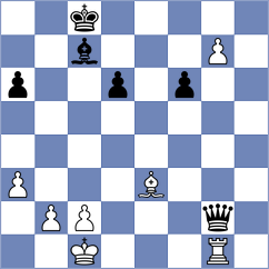 Tologontegin - Riverol (chess.com INT, 2022)