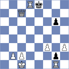 Mendez Martinez - Estebanez Villarino (Oviedo, 2001)