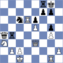 Ljukin - Rodchenkov (chess.com INT, 2024)