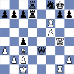 Abrahamyan - Quesada Perez (chess.com INT, 2022)
