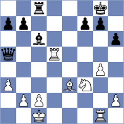Lysiak - Aditya (Chess.com INT, 2020)