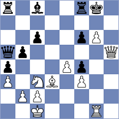 Genzling - Fohler (Forst Baden, 2001)
