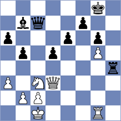 Gulatz - Klein (Bielefeld, 2005)