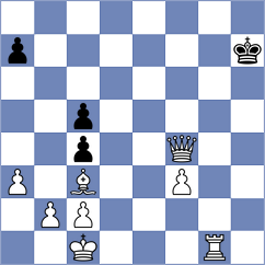 Fajdetic - Nemtzev (Chess.com INT, 2019)