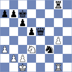 Martinez Pla - Gilfanov (chess.com INT, 2024)
