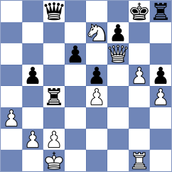 Rustamov - Marczuk (chess.com INT, 2025)
