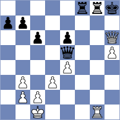 Jathe - Hausmann (Playchess.com INT, 2020)