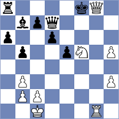 Shabalov - Kotliar (Chess.com INT, 2020)
