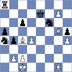 Chocenka - Novikova (chess.com INT, 2024)